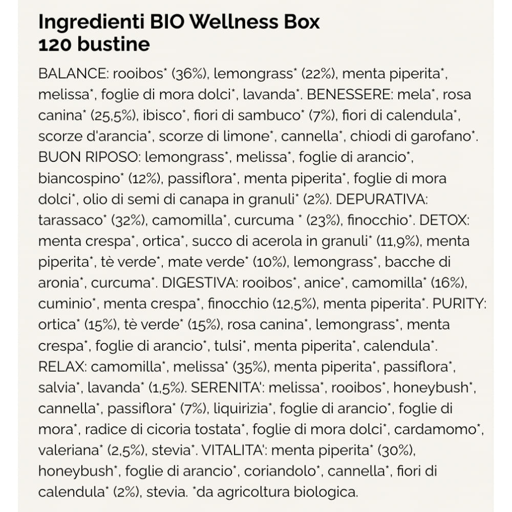 Cofanetto BIO Wellness Box Pompadour Cofanetto di Tisane Biologiche 120 Filtri