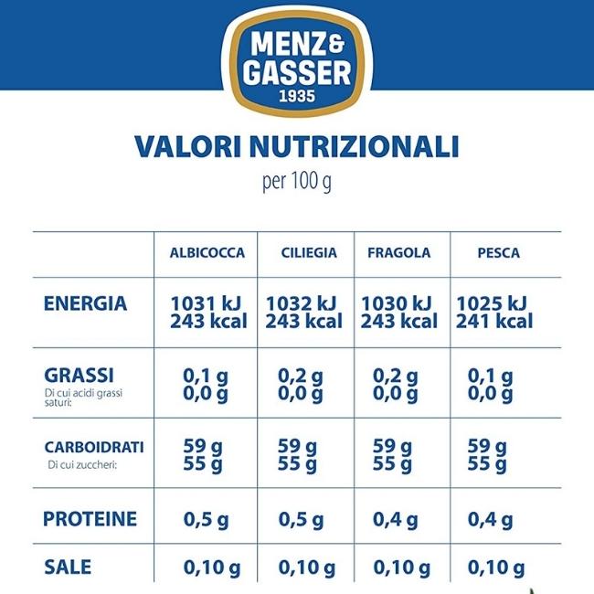 Assortimento 48 Marmellate Monoporzione in Vetro Menz&Gasser 4 Gusti