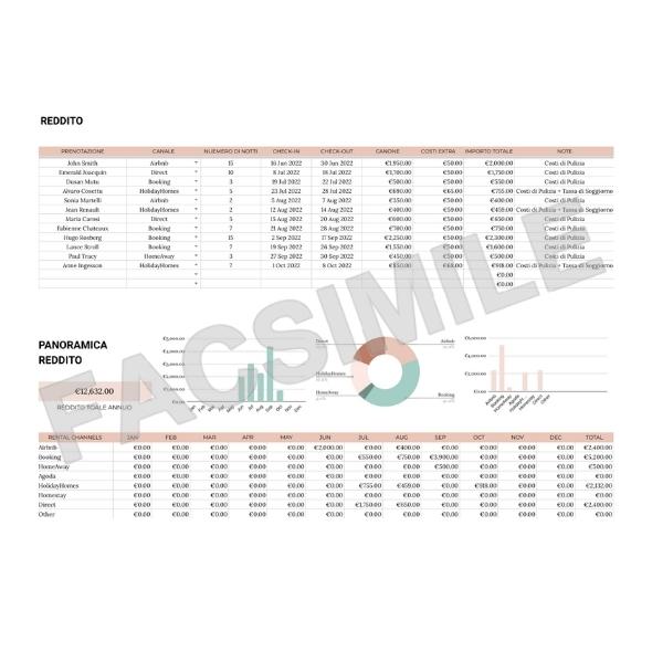 Modello Gestione Entrate e Spese - Fogli di Google Modificabile
