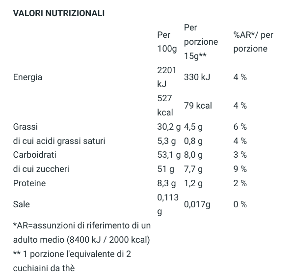 Crema spalmabile Pan di Stelle 126 pezzi x 15 gr