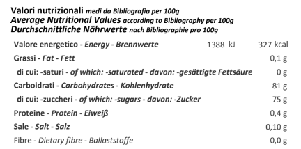 Miele Millefiori Viva Box da 100 vaschette per Hotel e B&B