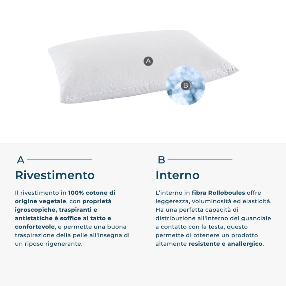 Magniflex Guanciale Essenziale Effetto Piuma 50 x 80 cm Made in Italy