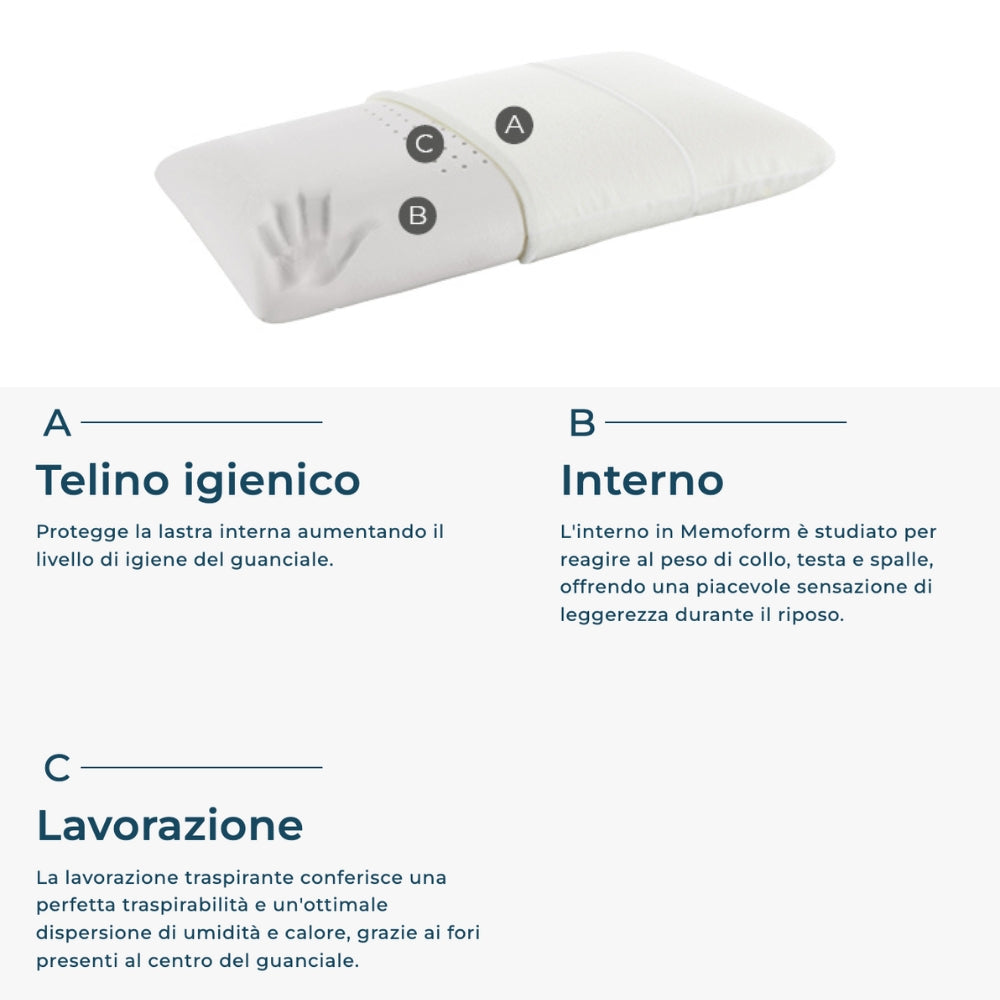 Magniflex Guanciale Memoform Simple Relax 42 x 72 cm Made in Italy
