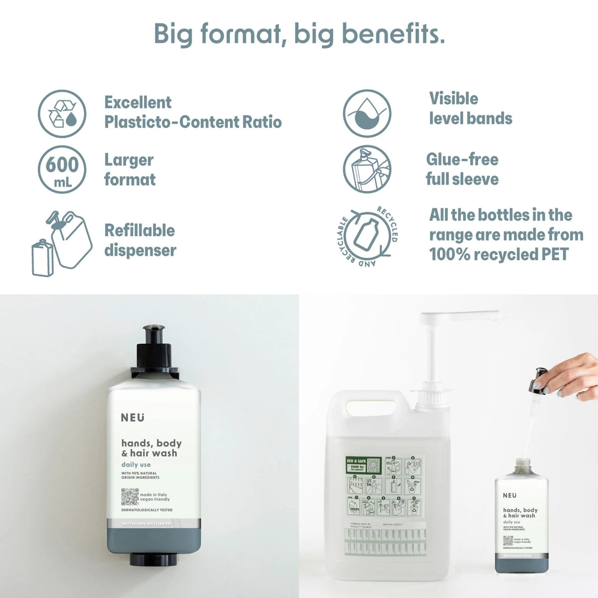 Tanica di ricarica Neu 3 in 1 Gel Mani, Corpo & Capelli (5 L) - Made in Italy