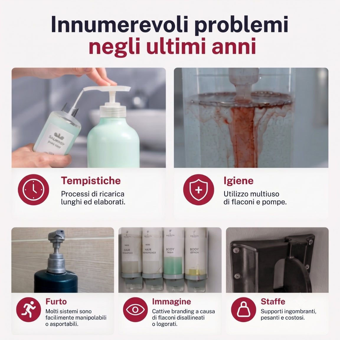 Dispenser monouso Shower Gel Eco-Premium Alba Spa Rituals 450 ml - Hotel, B&B e Luxury Rooms