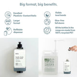 Dispenser Neu 3 in 1  Gel Mani, Corpo & Capelli Formato Maxi (600 ml) - Made in Italy
