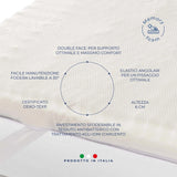 Caleffi Topper Memory Suite con Tessuto Antibatterico e Altezza 6 cm - Partner 4 Hotel