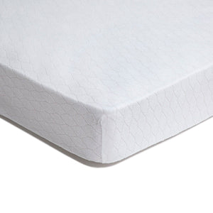 Mattress covers