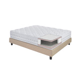 Magniflex Materasso Volterra ignifugo con Molle Bonnell + MagniFoam Made in Italy (H 23 o 25 cm)